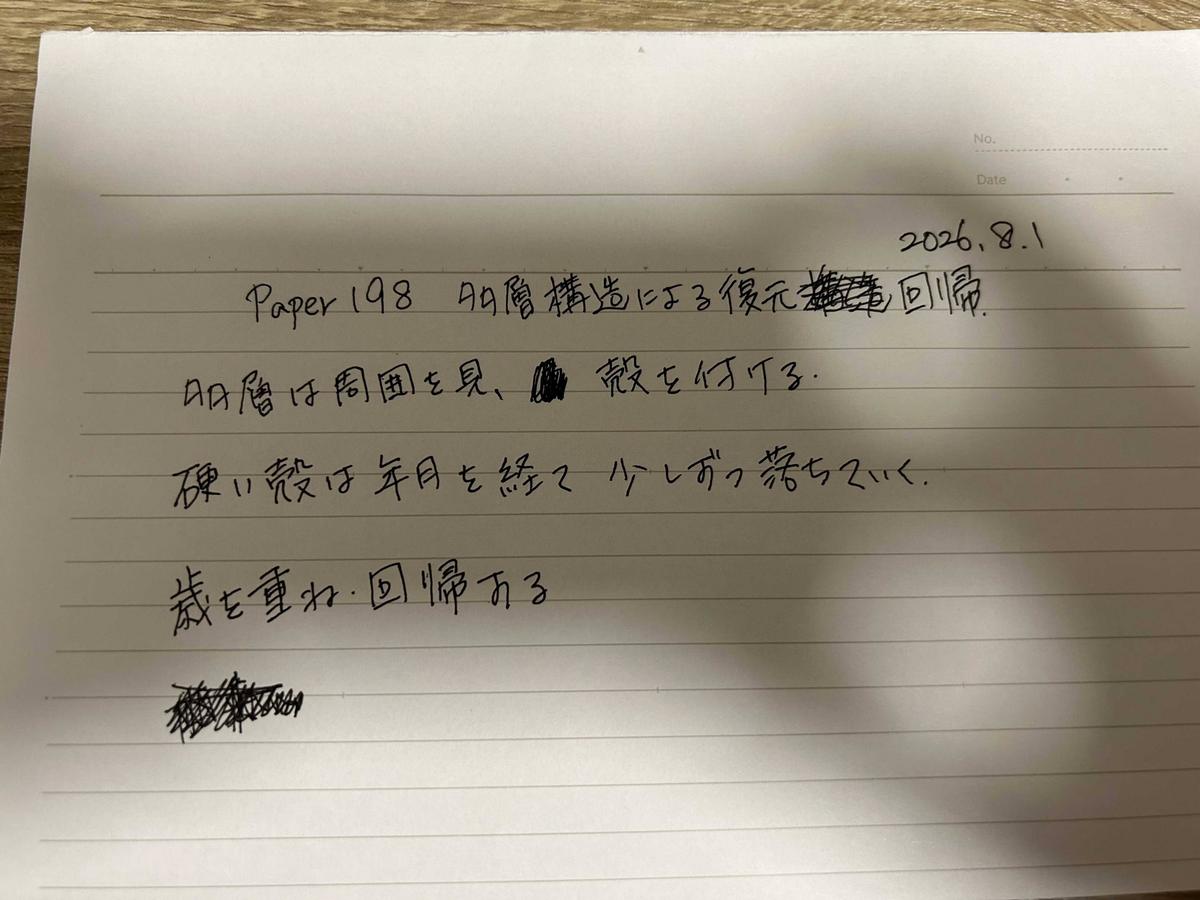 Paper 198 — handwritten, dated 2026.8.1, with seal. Page 1 of the stamped PDF.
